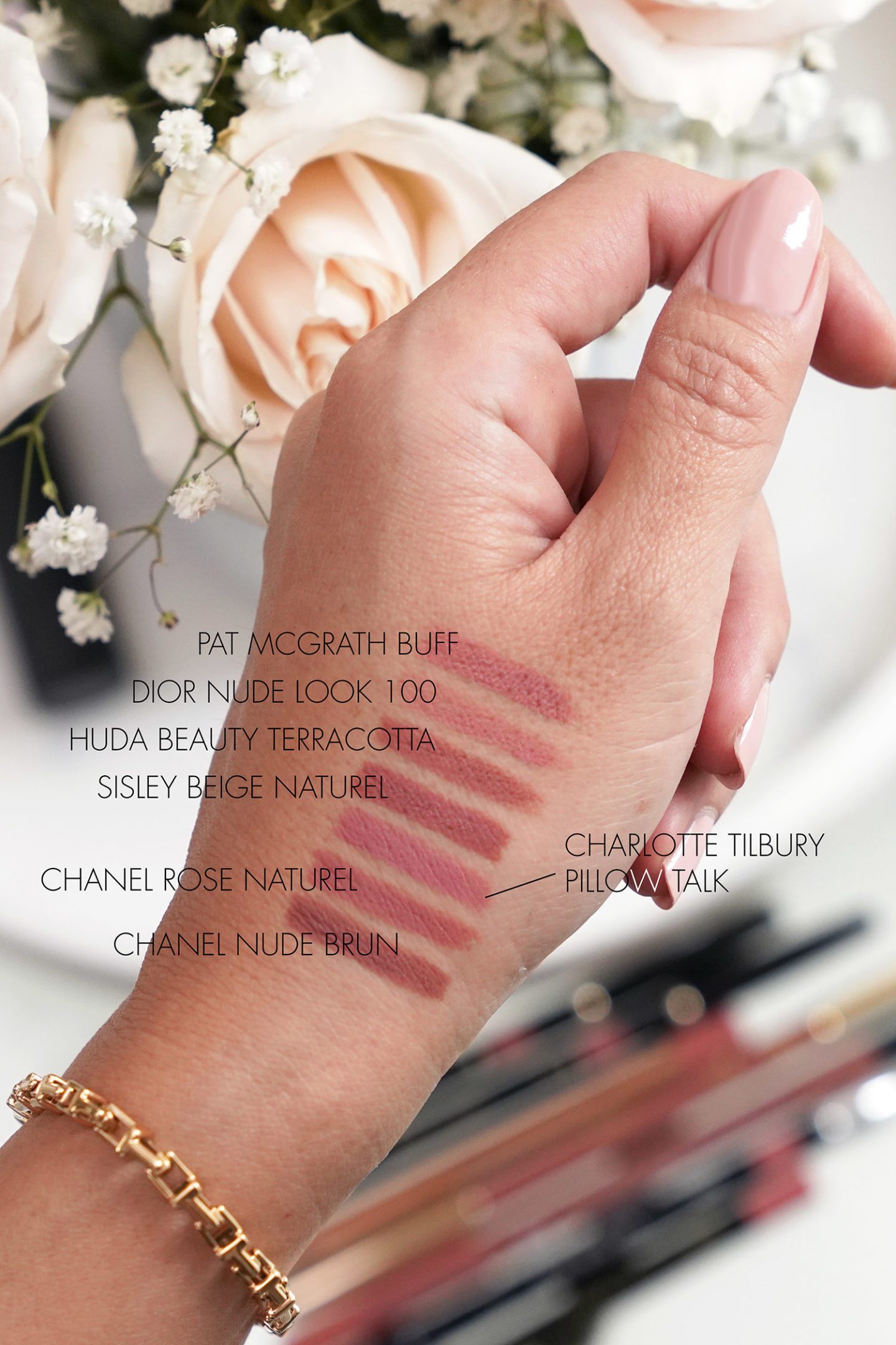 Neutral Lip Liners Charlotte Tilbury, Chanel, Dior, Huda